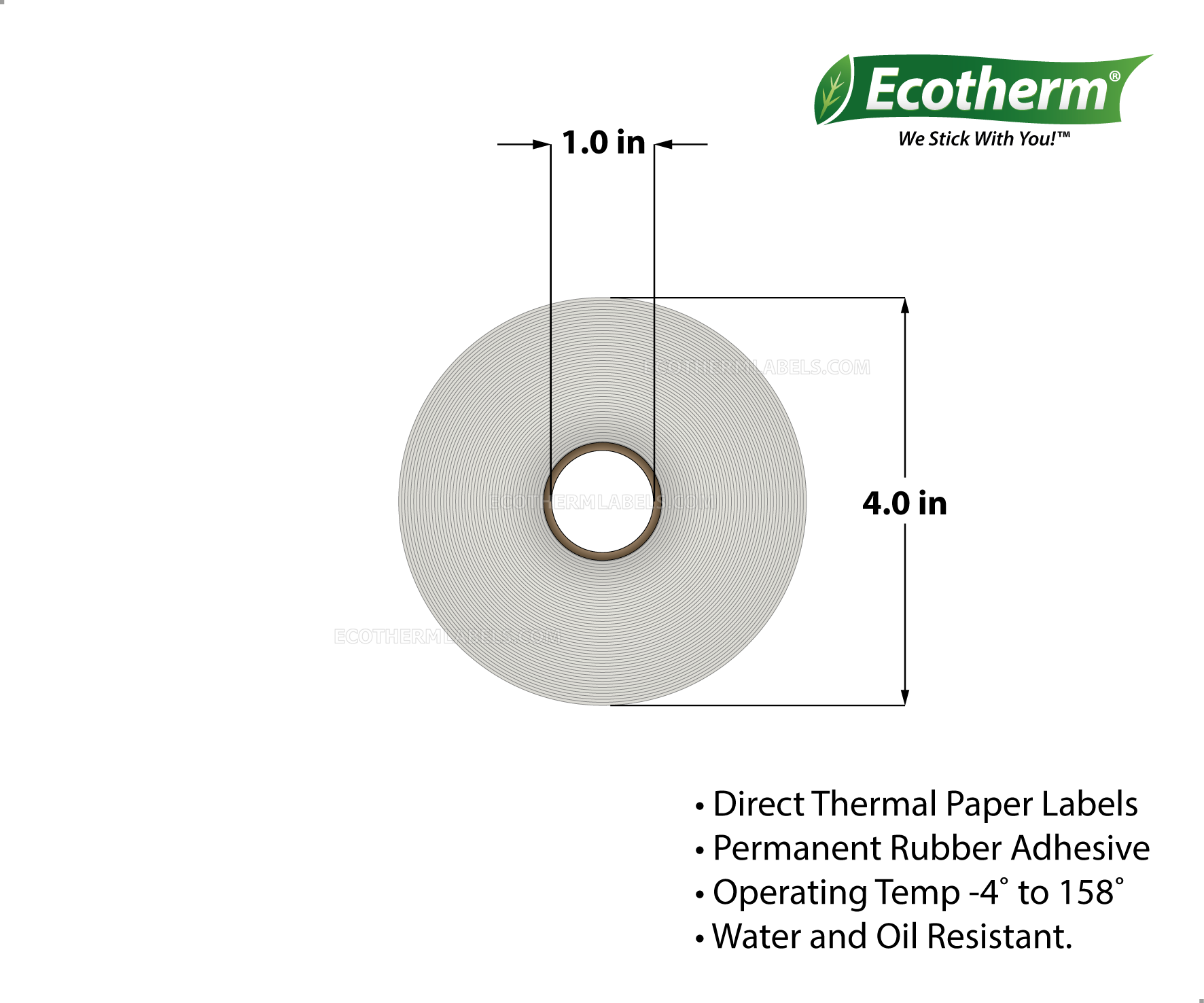 1.25x1 Direct Thermal White Labels With Rubber Adhesive - Perforated - 1380 Labels Per Roll - Carton Of 4 Rolls - 5,520 Labels Total - MPN: ECOTHERM14136-4